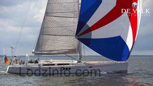 Hanse 630 karta techniczna i opinia